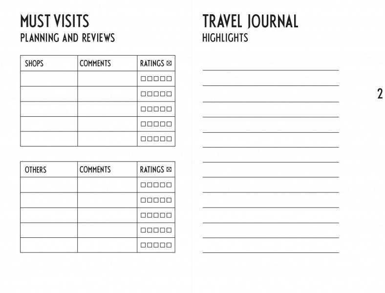 Design Letters, Reisejournal